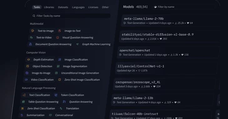Hugging Face Advocates Open-Source AI in Response to Trump Administration's Plan