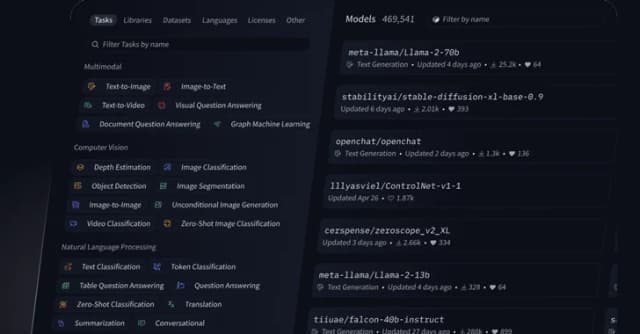 Hugging Face Advocates Open-Source AI in Response to Trump Administration's Plan