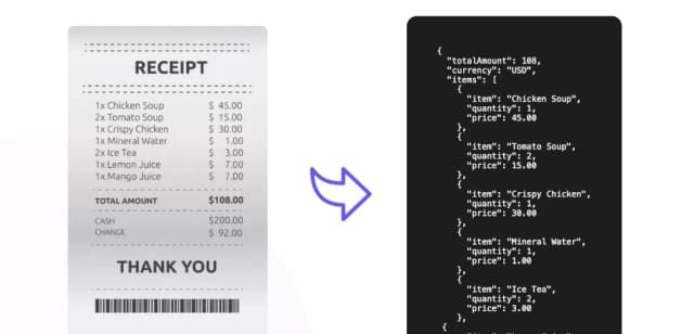 Conceptual image showing a realistic fake receipt generated by AI like OpenAI GPT-4o, highlighting AI document fraud risks.